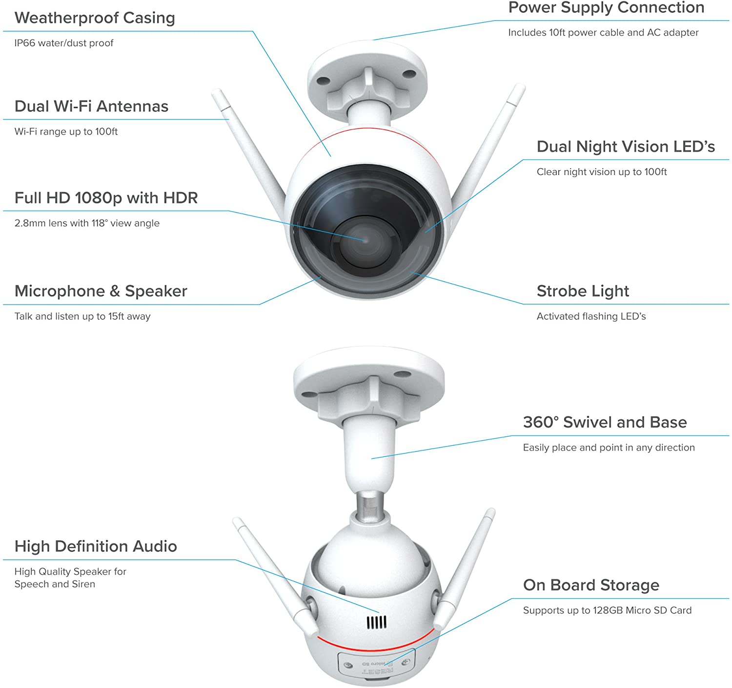 EZVIZ C3W ezGuard Outdoor Smart Wi-Fi Security/Surveillance Camera