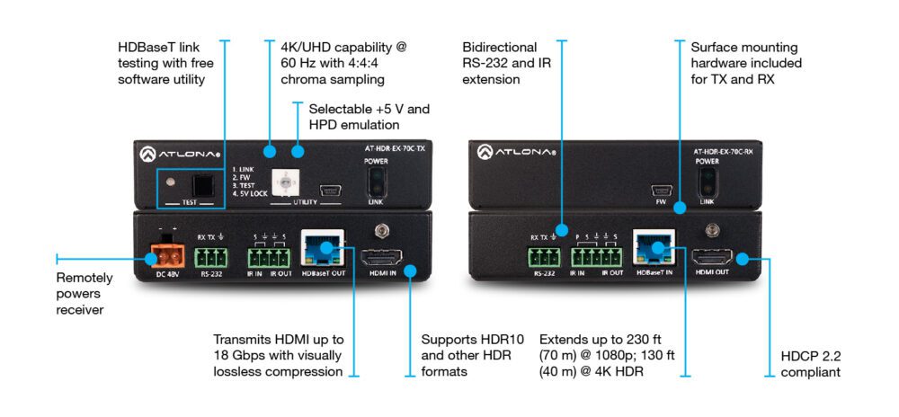 Atlona 4K HDR HDMI Over HDBaseT TX/RX with Control and PoE (AT-HDR-EX-70C-KIT)